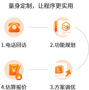 蘇州軟件定制開發